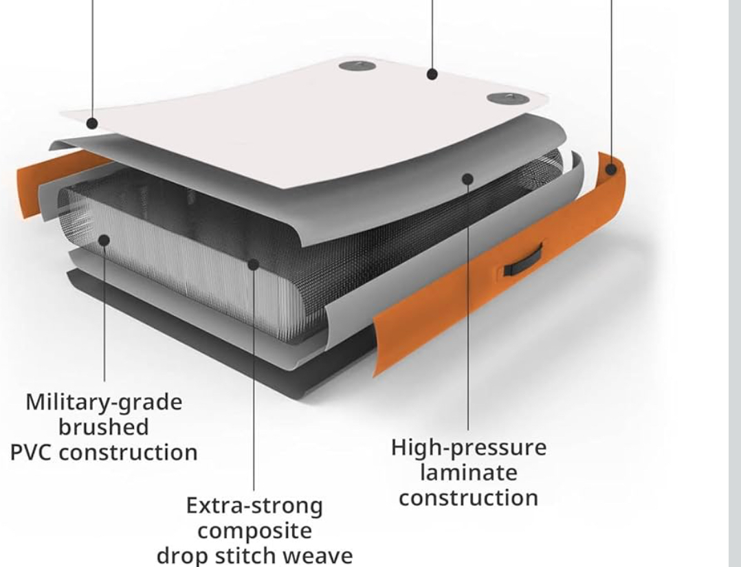 Inflatable Raft Dock Review: The 6x6 Float That Actually Works - Sebago Lake, Maine